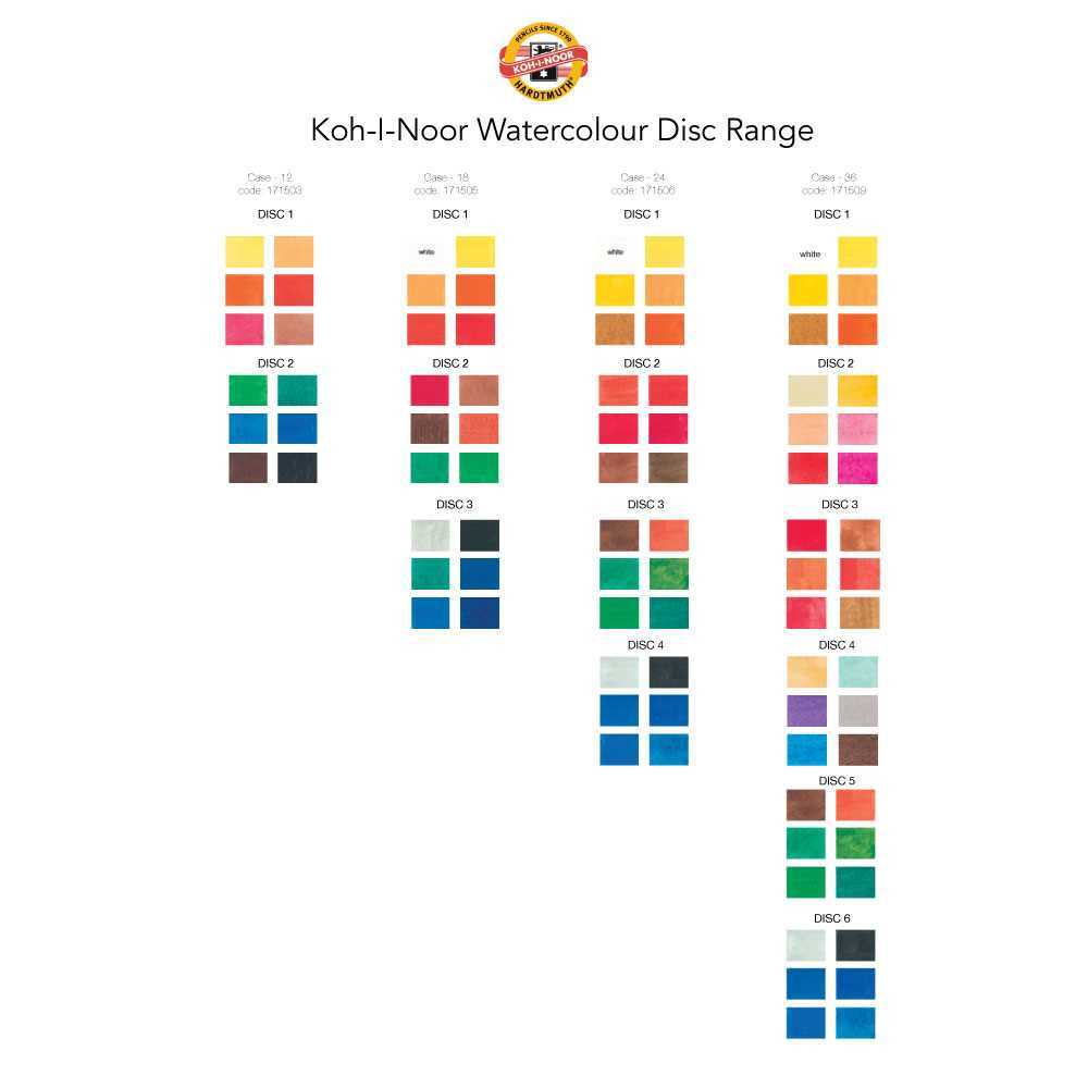 Koh I Noor - Standard Watercolour Disc 36