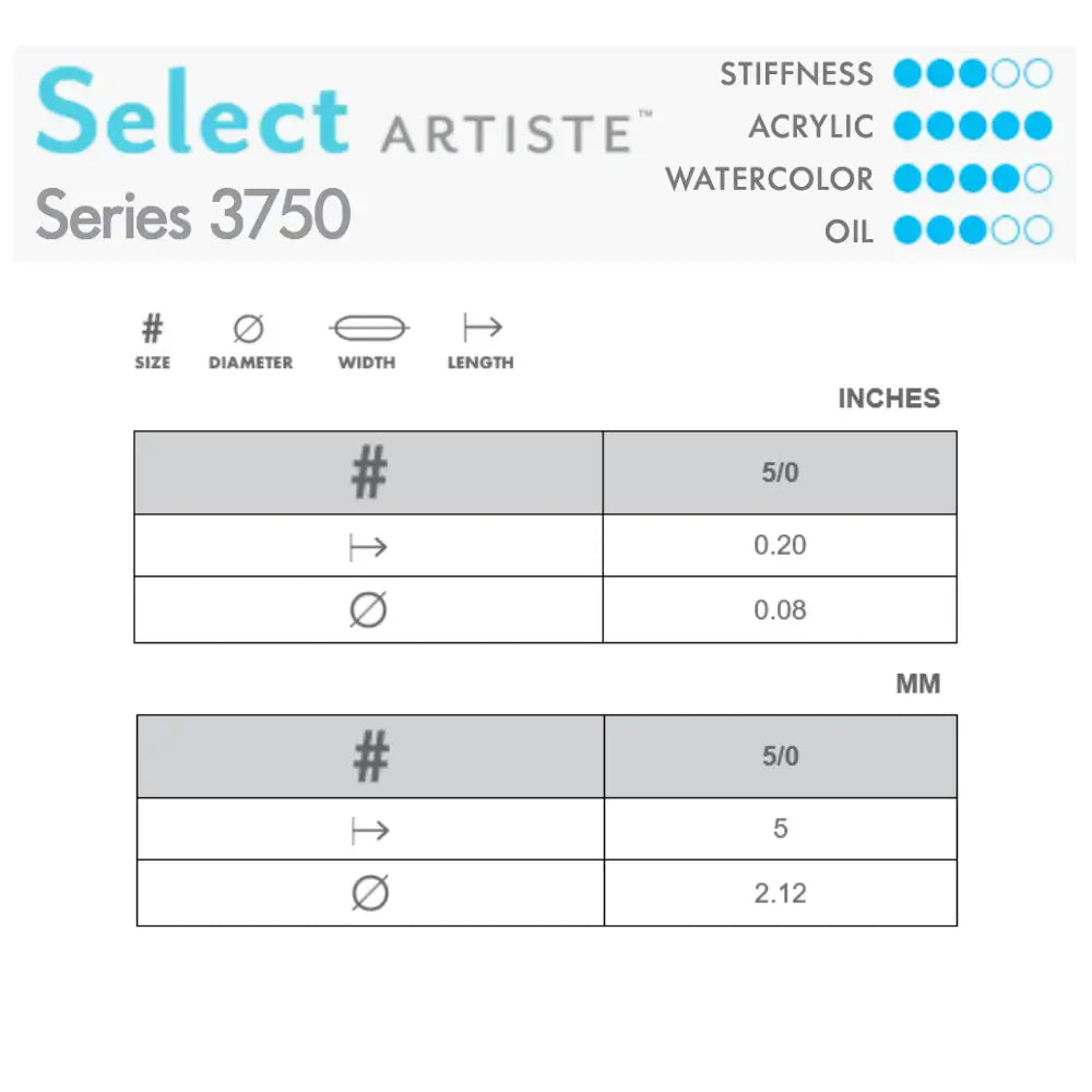Princeton Select 3750 Spotter 5/0