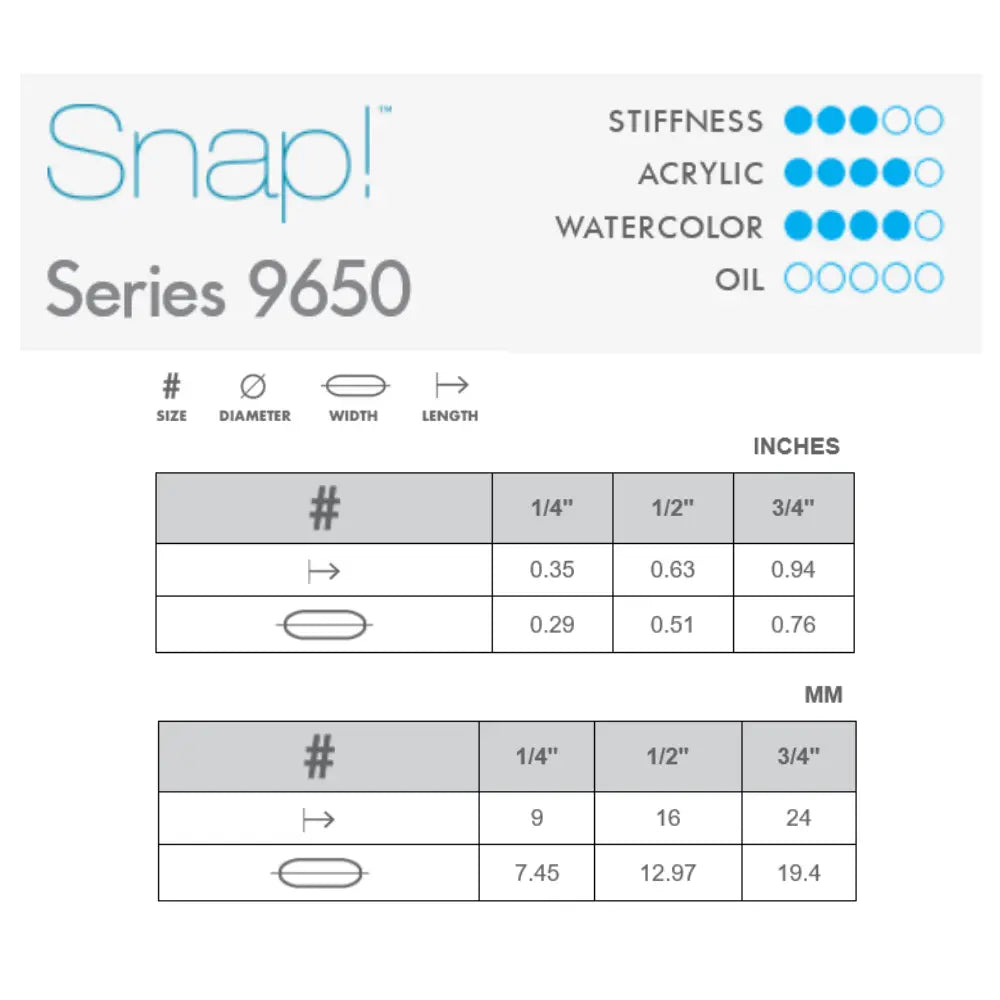 Princeton 9650 Snap Angle Shader