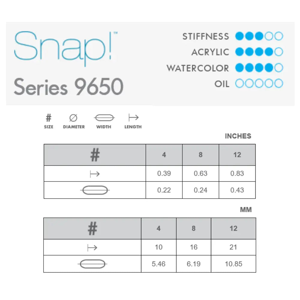Princeton 9650 Snap Filbert