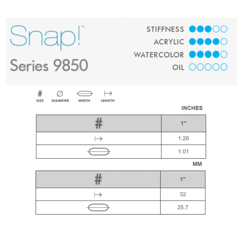 Princeton 9850 Stroke 1