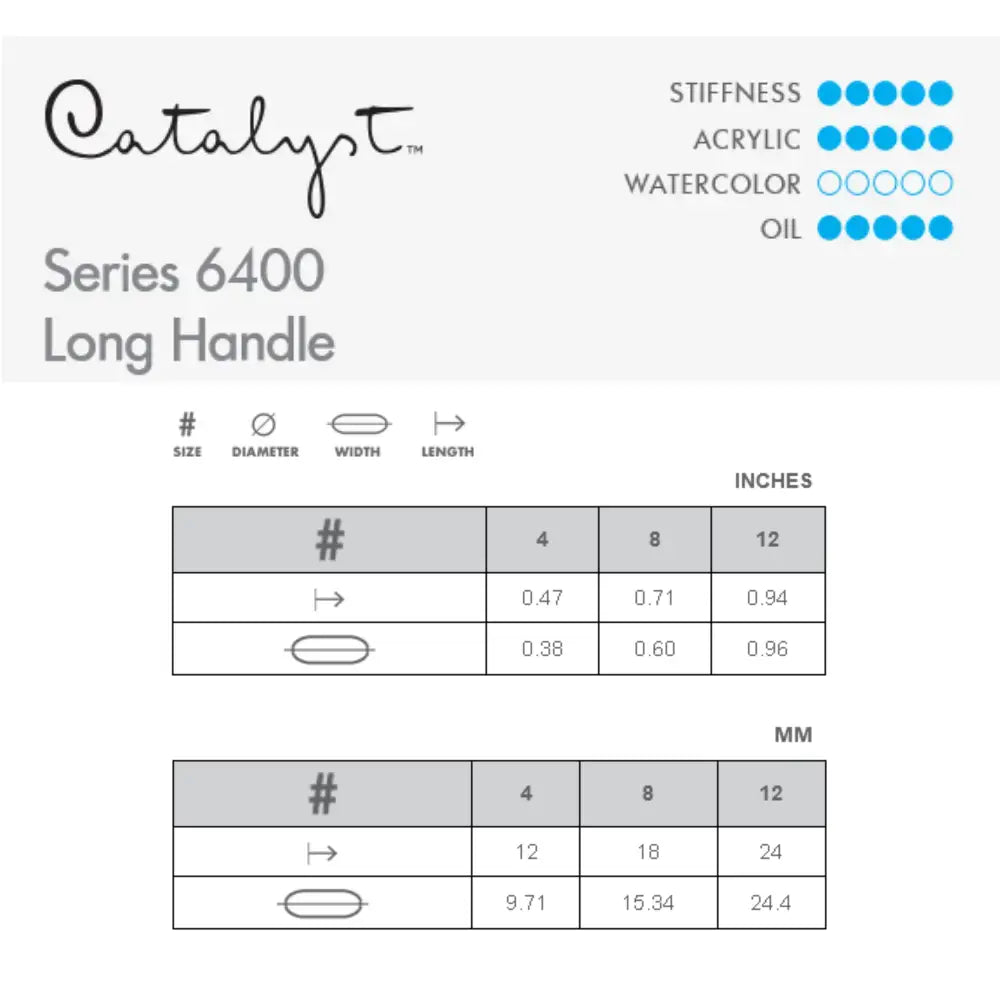 Princeton Catalyst 6400 Short Filbert