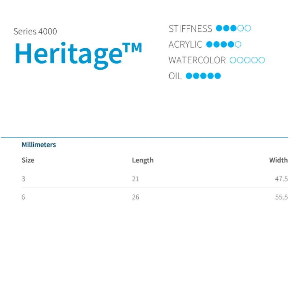 Princeton Heritage 4000 Fan