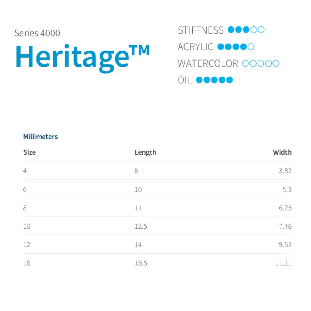 Princeton Heritage 4000 Filbert
