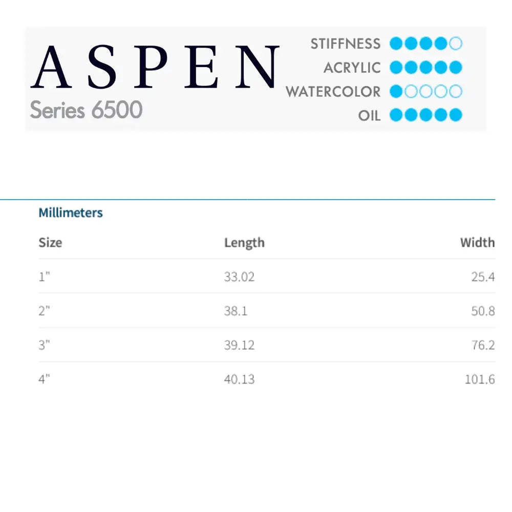 Princeton Aspen Mottler