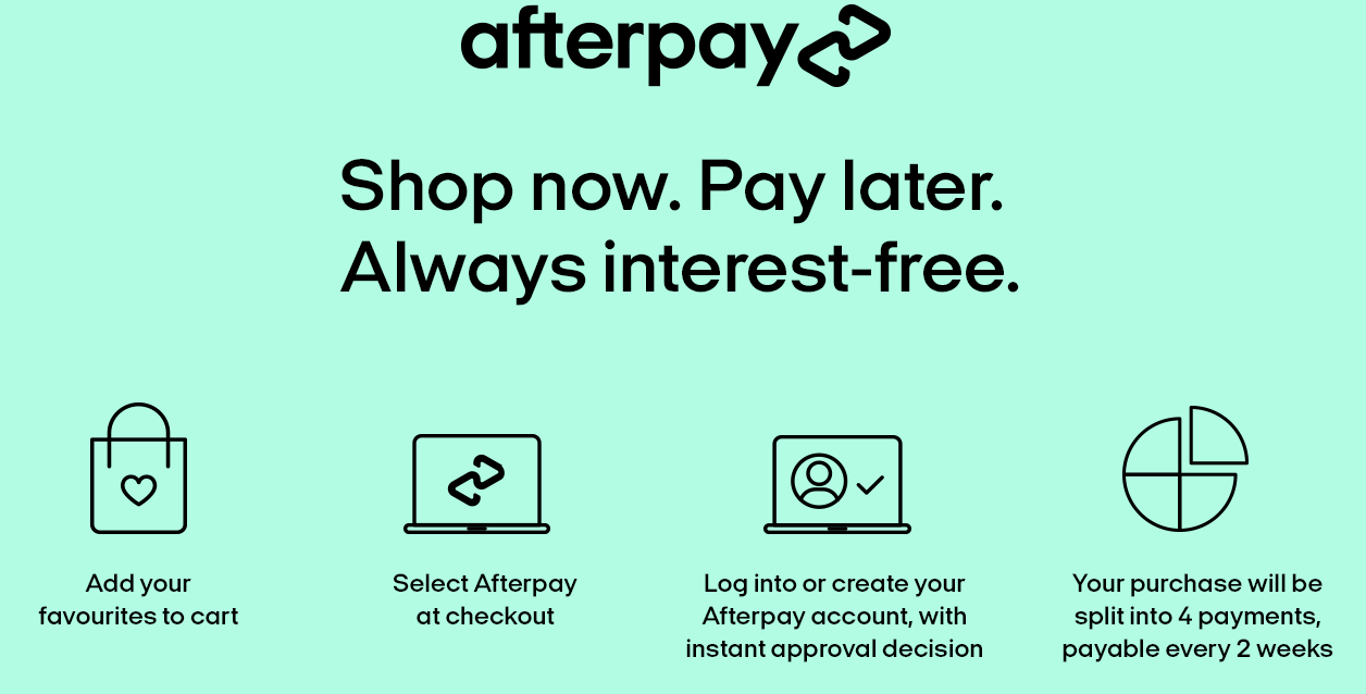 Afterpay. Shop now. Pay later.