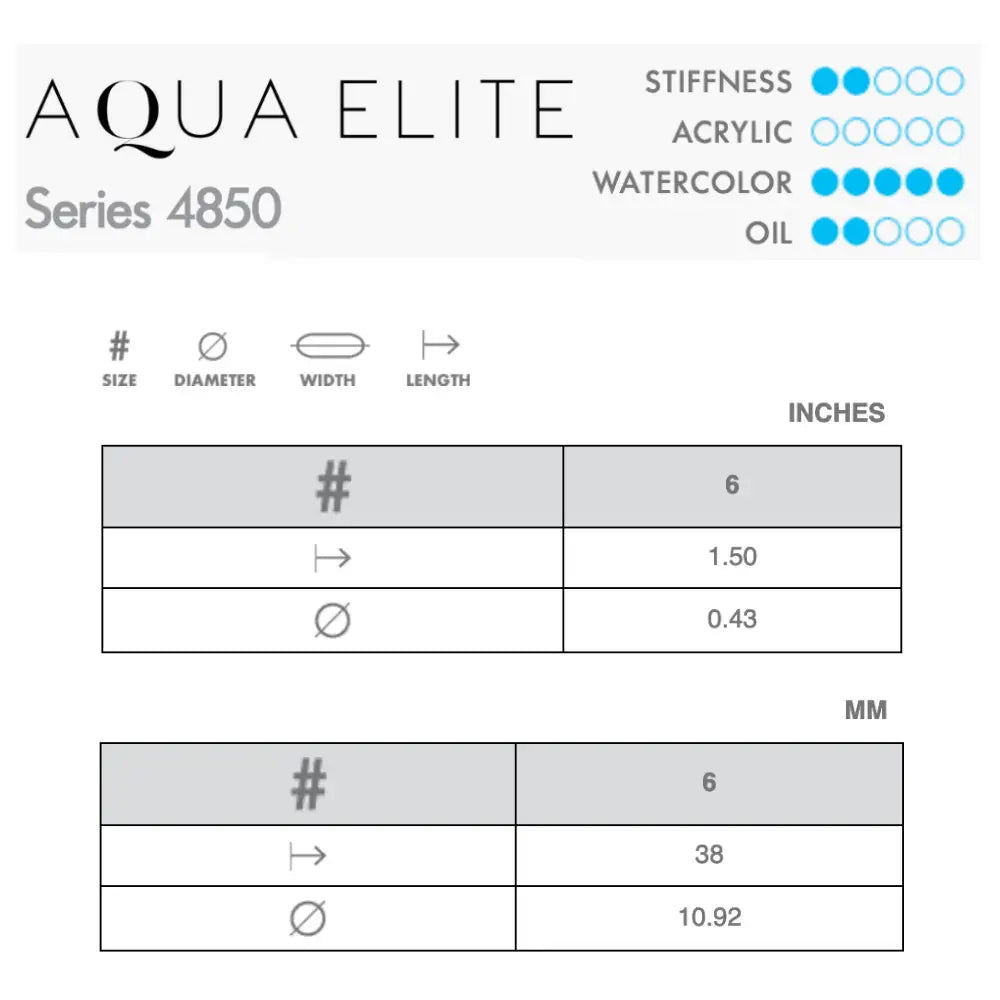 Princeton Aqua Elite 4850 Quill Size 6