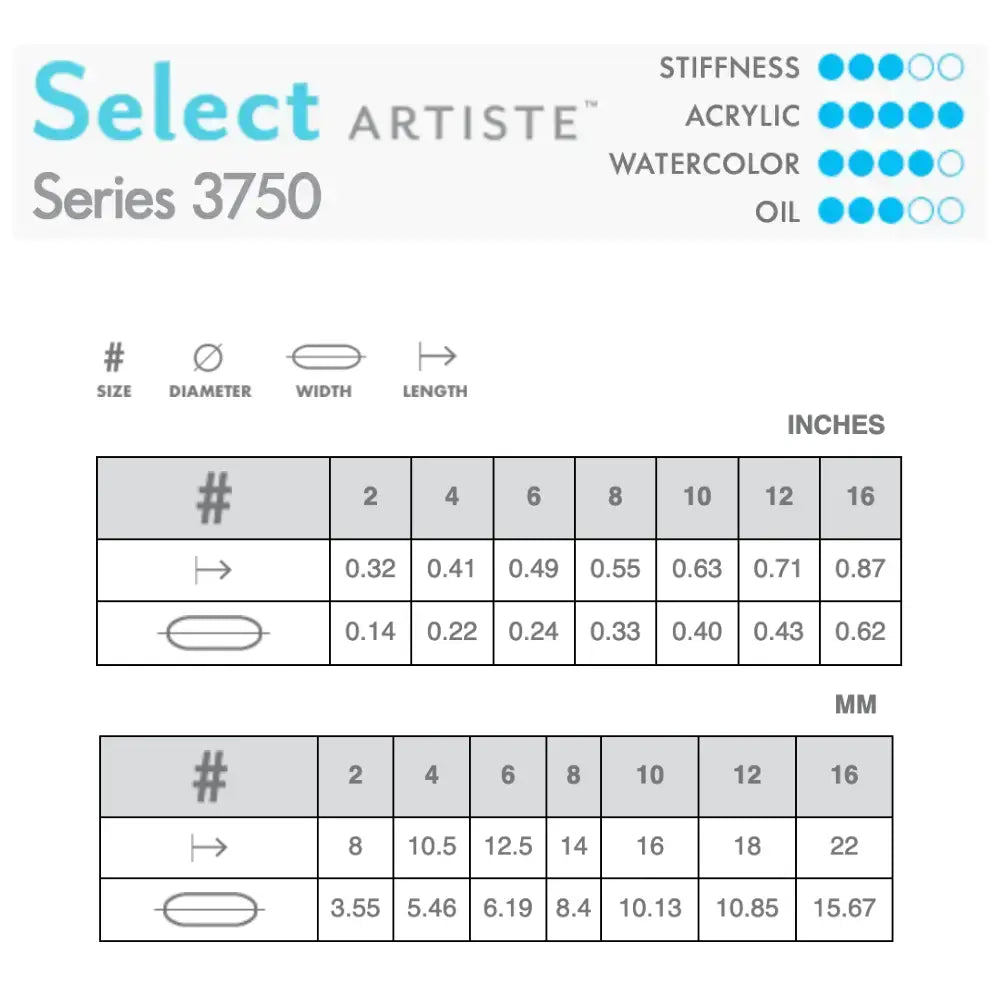 Princeton Select 3750 Filbert