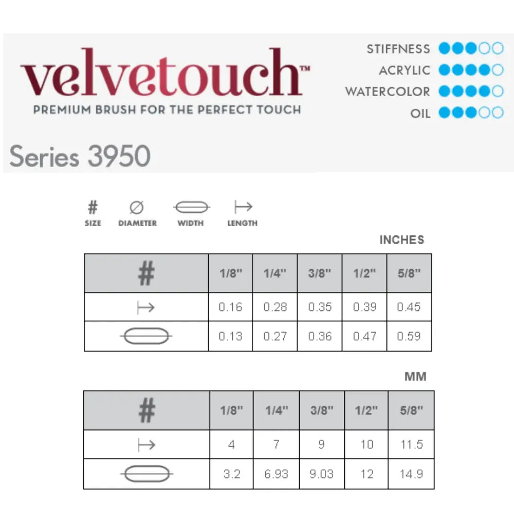 Princeton Velvet Touch 3950 Angle Shader