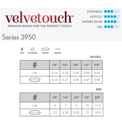 Princeton Velvet Touch 3950 Angle Shader