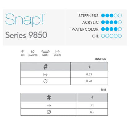 Princeton 9850 Snap Liner 4