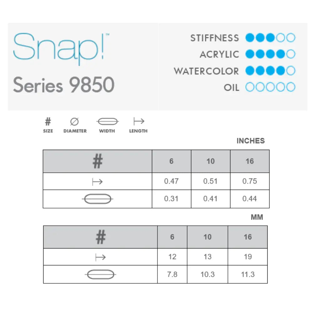 Princeton 9850 Snap Synthetic Flat Shader
