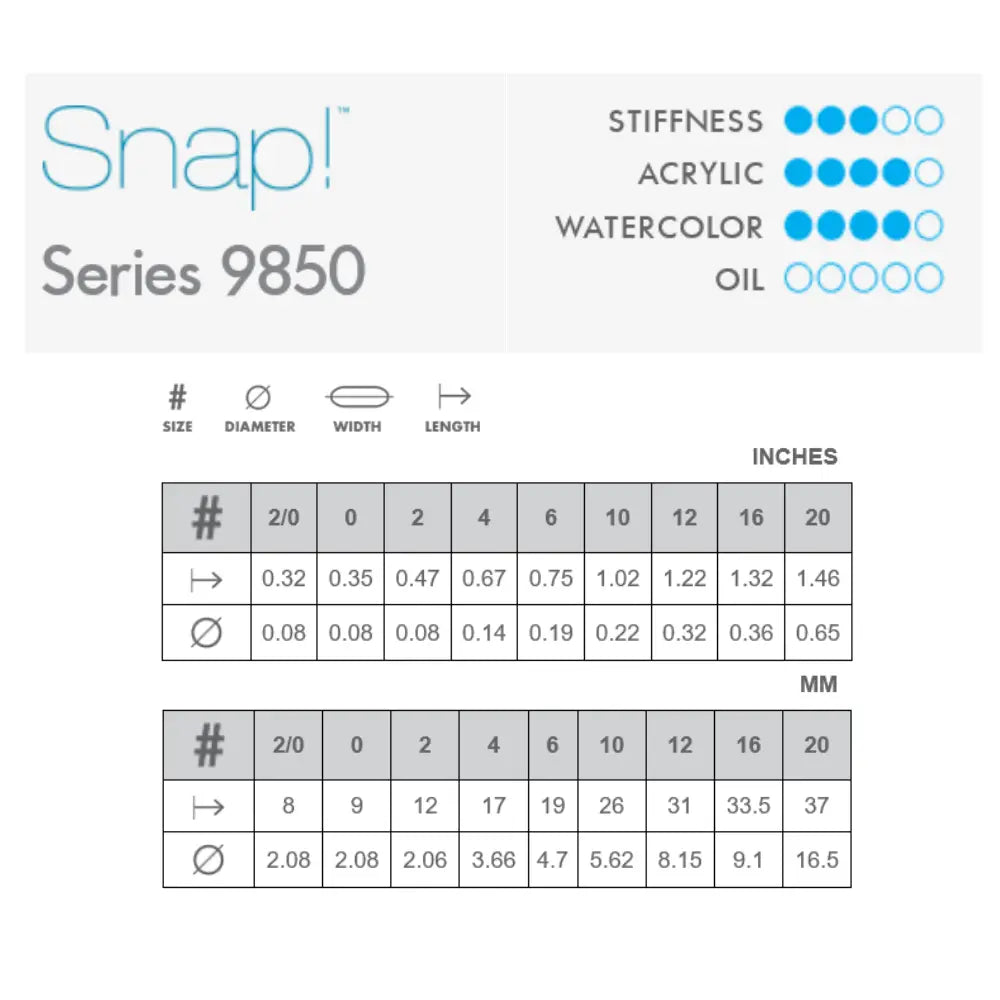 Princeton 9850 Snap Synthetic Round