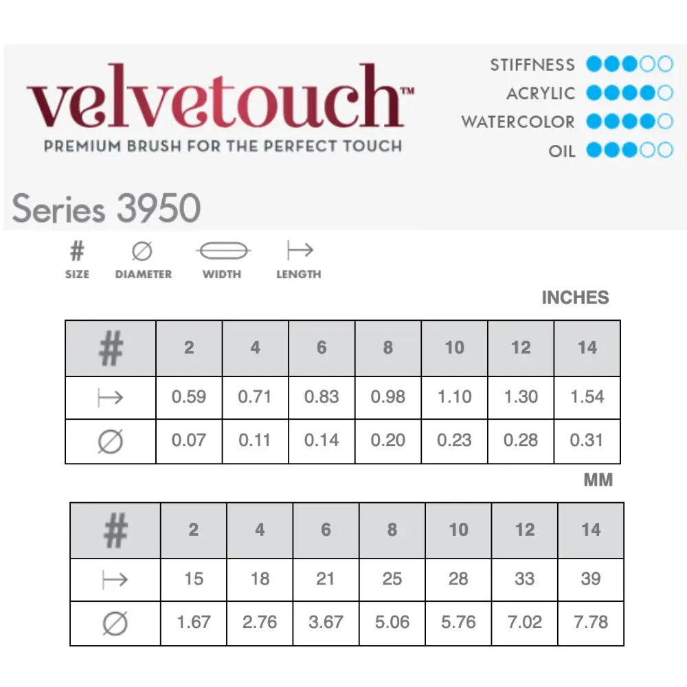 Princeton Velvet Touch 3950 Long Round