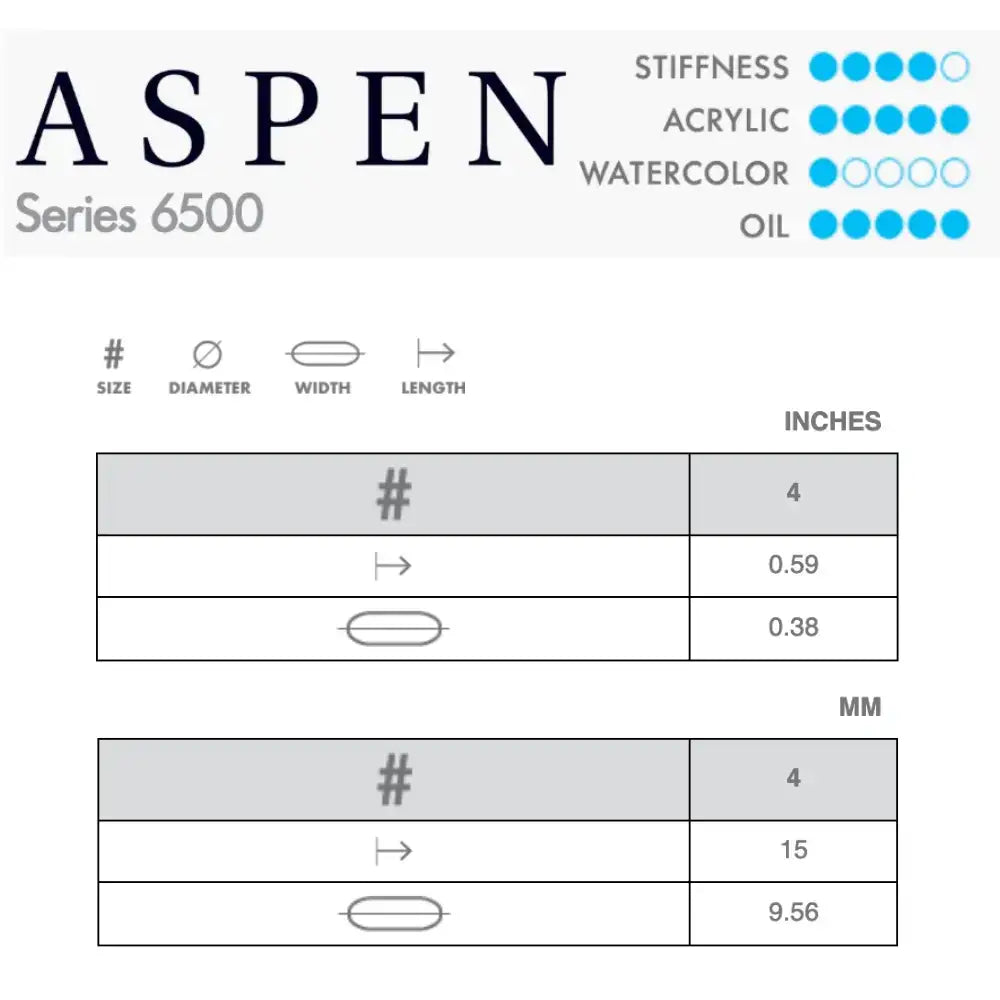Princeton Aspen 6500 Synthetic Short Filbert