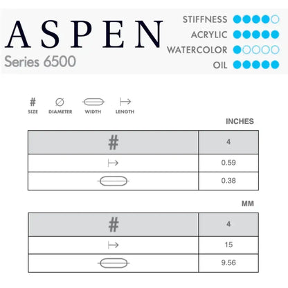 Princeton Aspen 6500 Synthetic Short Filbert