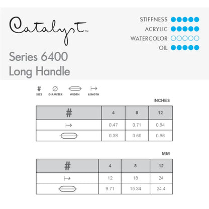 Princeton Catalyst 6400 Short Filbert