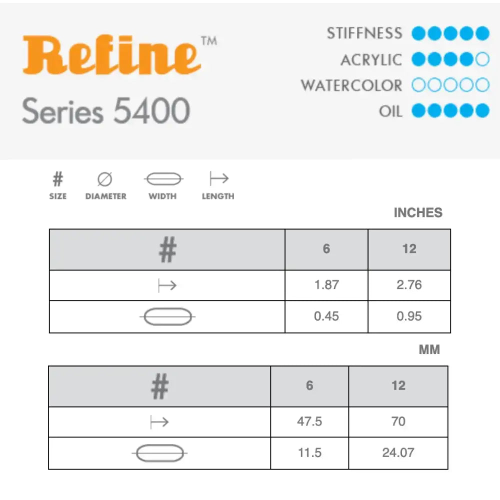 Princeton Refine 5400 Bristle - Egbert