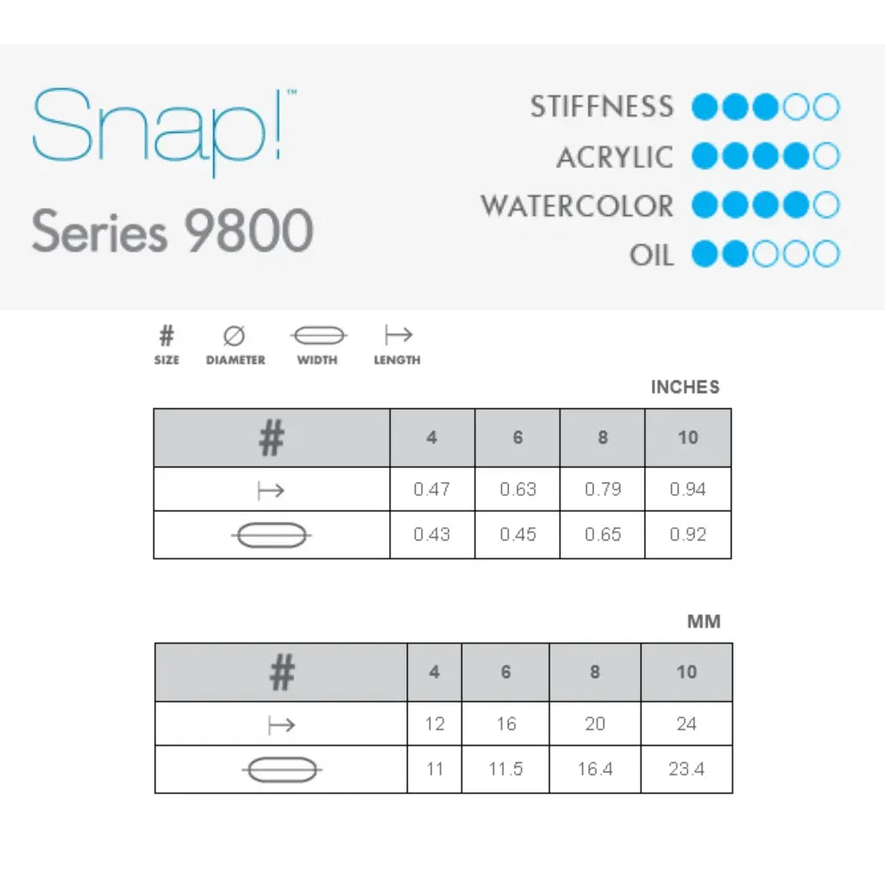 Princeton 9800 Snap Synthetic Bright
