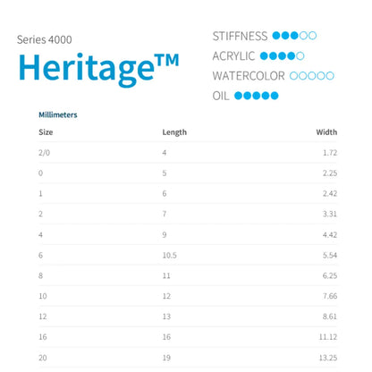 Princeton Heritage 4000 Bright 