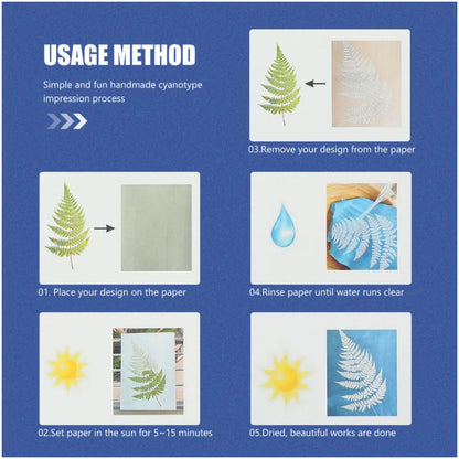 Jacquard Cyanotype Set 