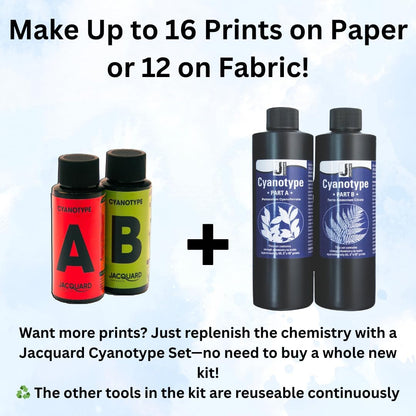 Jacquard Cyanotype Kit