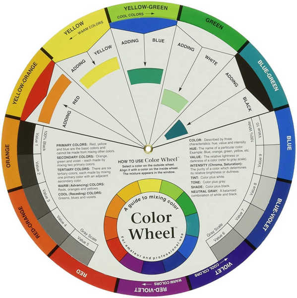 Picture of Artists Colour Wheel 23cm