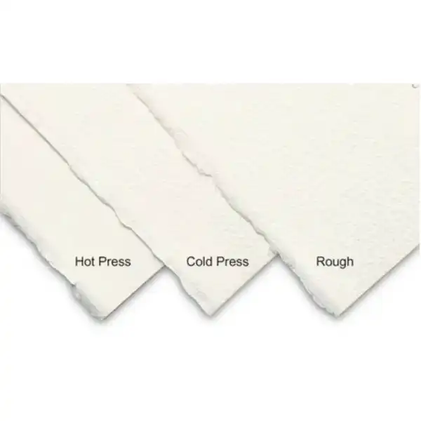 Picture of Canson Heritage Watercolour Paper Sheets 5pk 640gsm- Rough